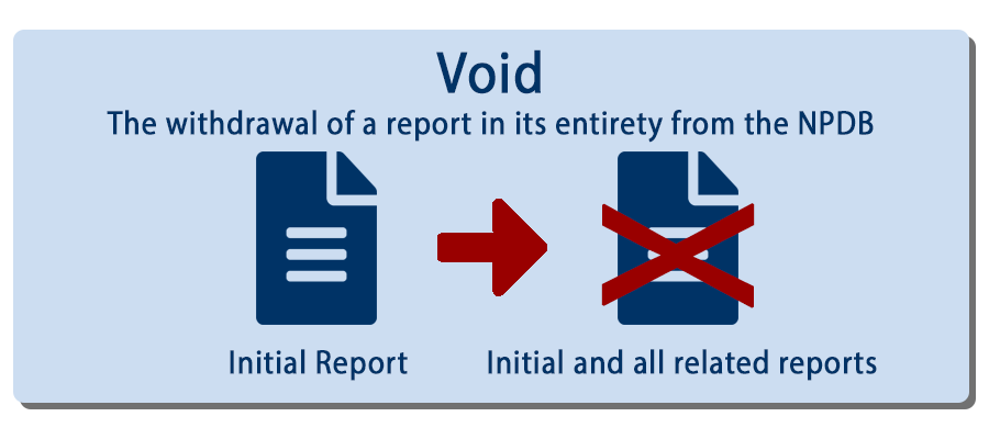 An image of a voided report.