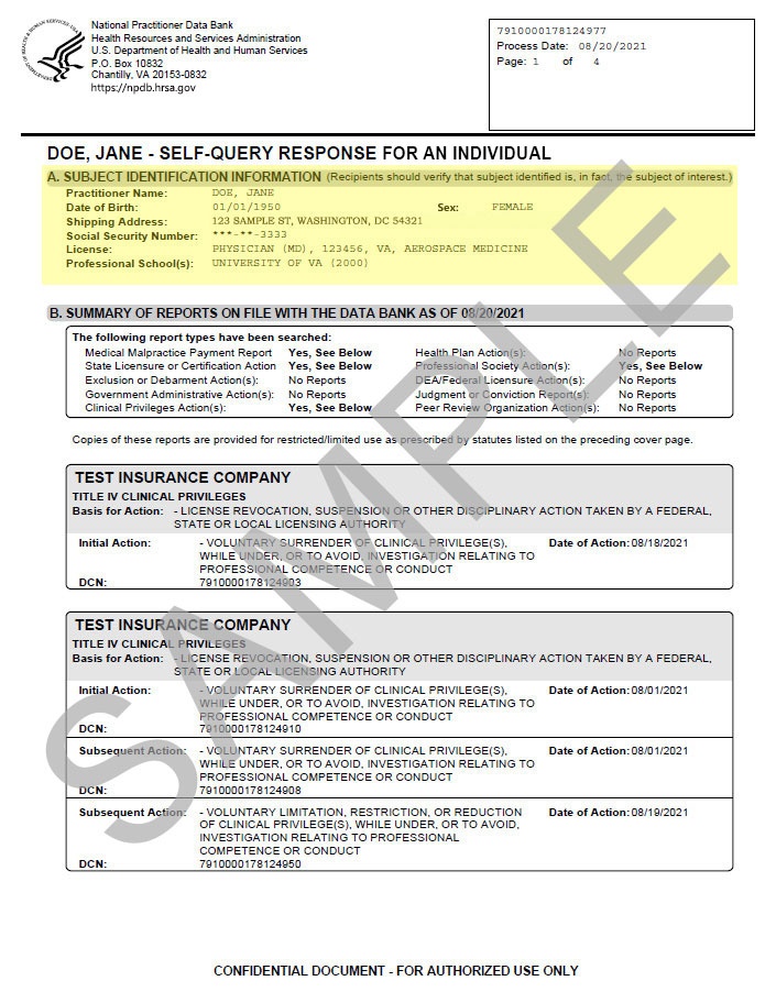 Section A: Subject Identification Information