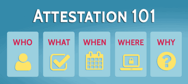 Mini image of the Attestation 101 Infographic