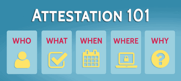 Attestation Infographic