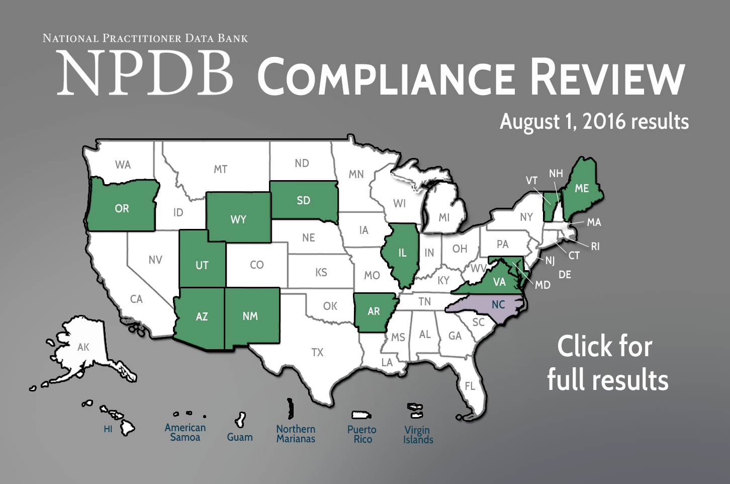 Compliance Infographic