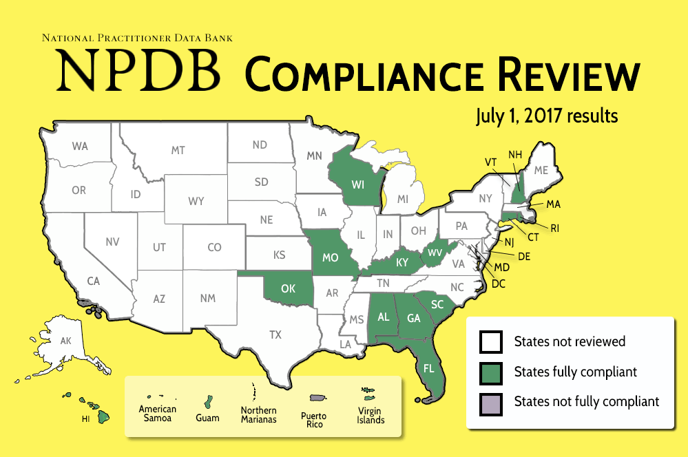 Compliance Infographic