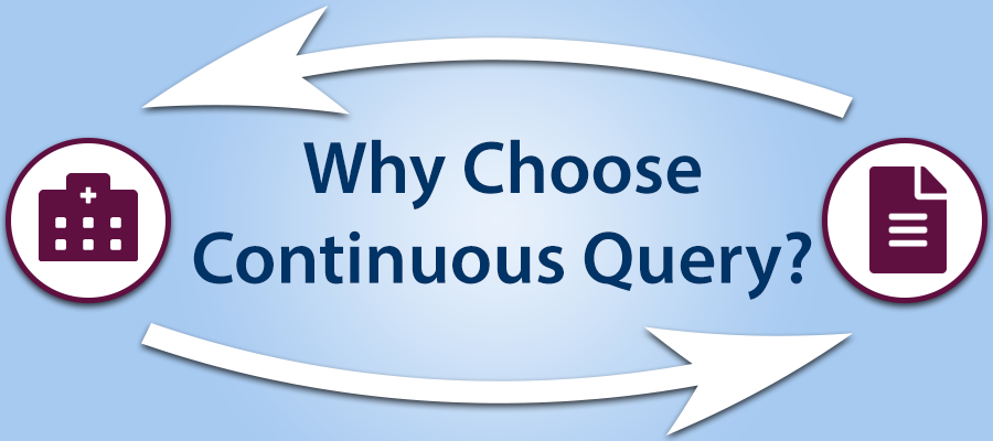 Continuous Query Infographic