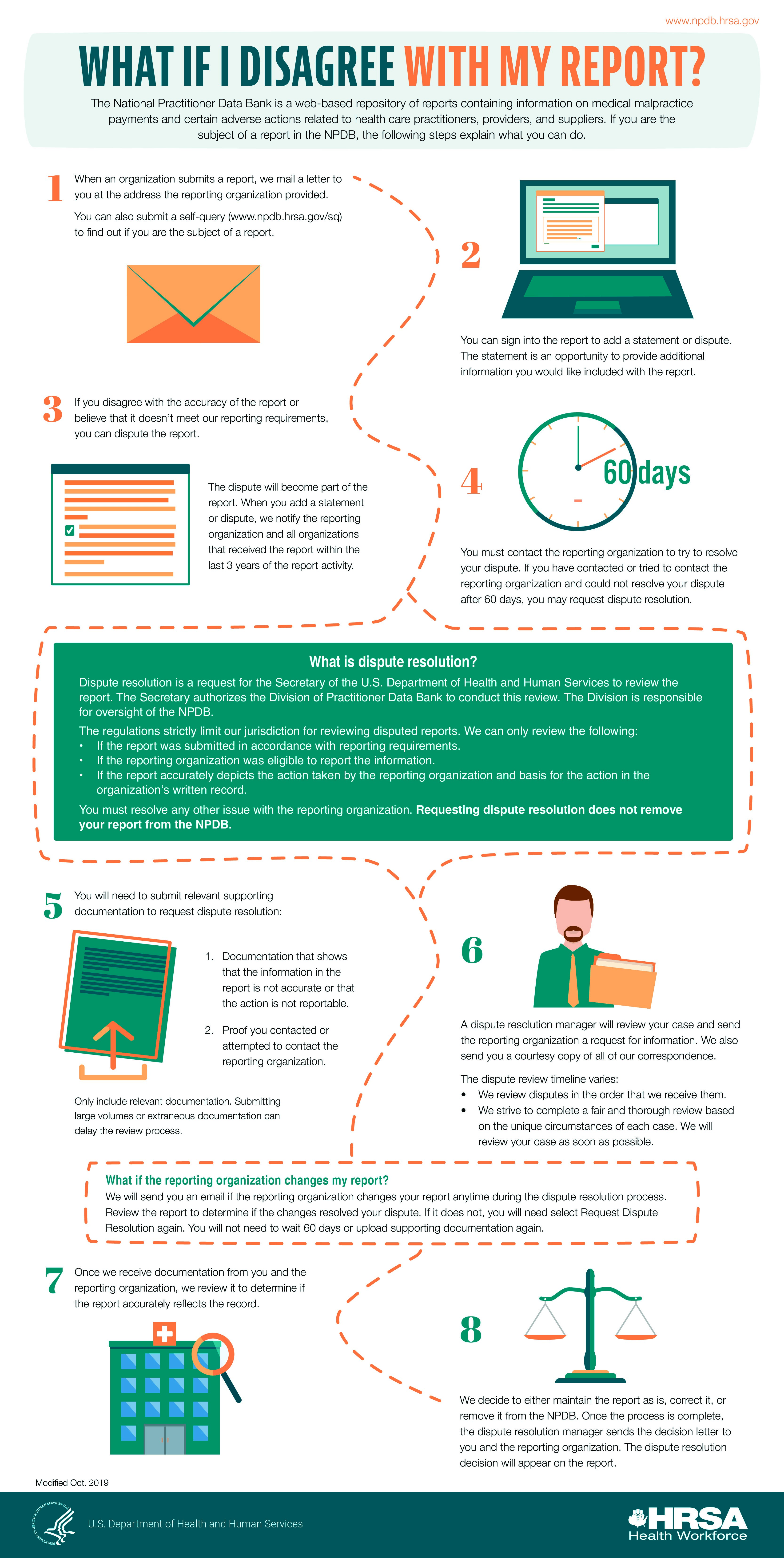 Infographic: What's changing in federal hours of service regs next week