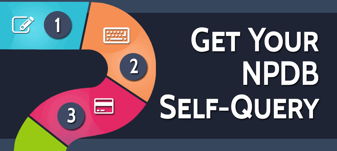 An infographic that explains the Self-Query process.